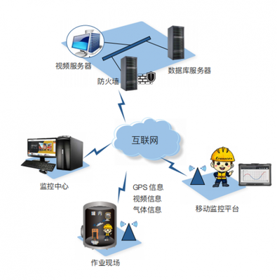 致謝2021 | 逸云天信息技術(shù)研發(fā)的感恩與展望