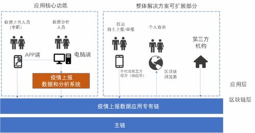 墨珩科技攜手新華網(wǎng)，疫情防控大數(shù)據(jù)平臺(tái)正式上線(xiàn)，信息技術(shù)研發(fā)賦能精準(zhǔn)抗疫